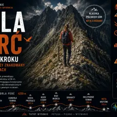 Orla Perć, najtrudniejszy szlak Tatr Wysokich, o długości 4230 m, z ok. 960 m podejść i 1170 m zejść.