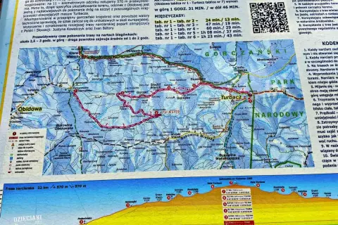 Mapa szlaków narciarskich w Gorcach. Widoczna trasa z Obidowej na Turbacz, z zaznaczonymi punktami i odległościami.