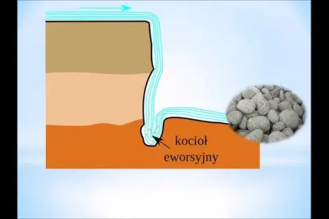 Jak powstaje rzeka? Odkryj fascynujący proces tworzenia rzek
