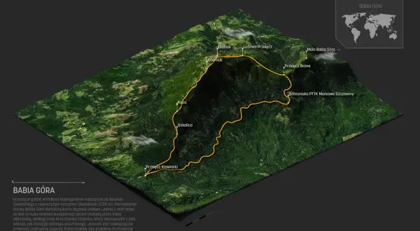 Trójwymiarowa mapa szlaku na Babiej Górze z zaznaczonymi szczytami i przełęczami. Warunki na szlaku mogą być zmienne.