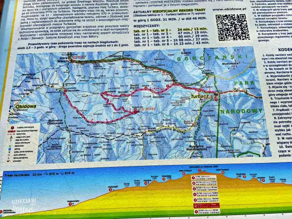 Mapa szlaków narciarskich w Gorcach. Widoczna trasa z Obidowej na Turbacz, z zaznaczonymi punktami i odległościami.